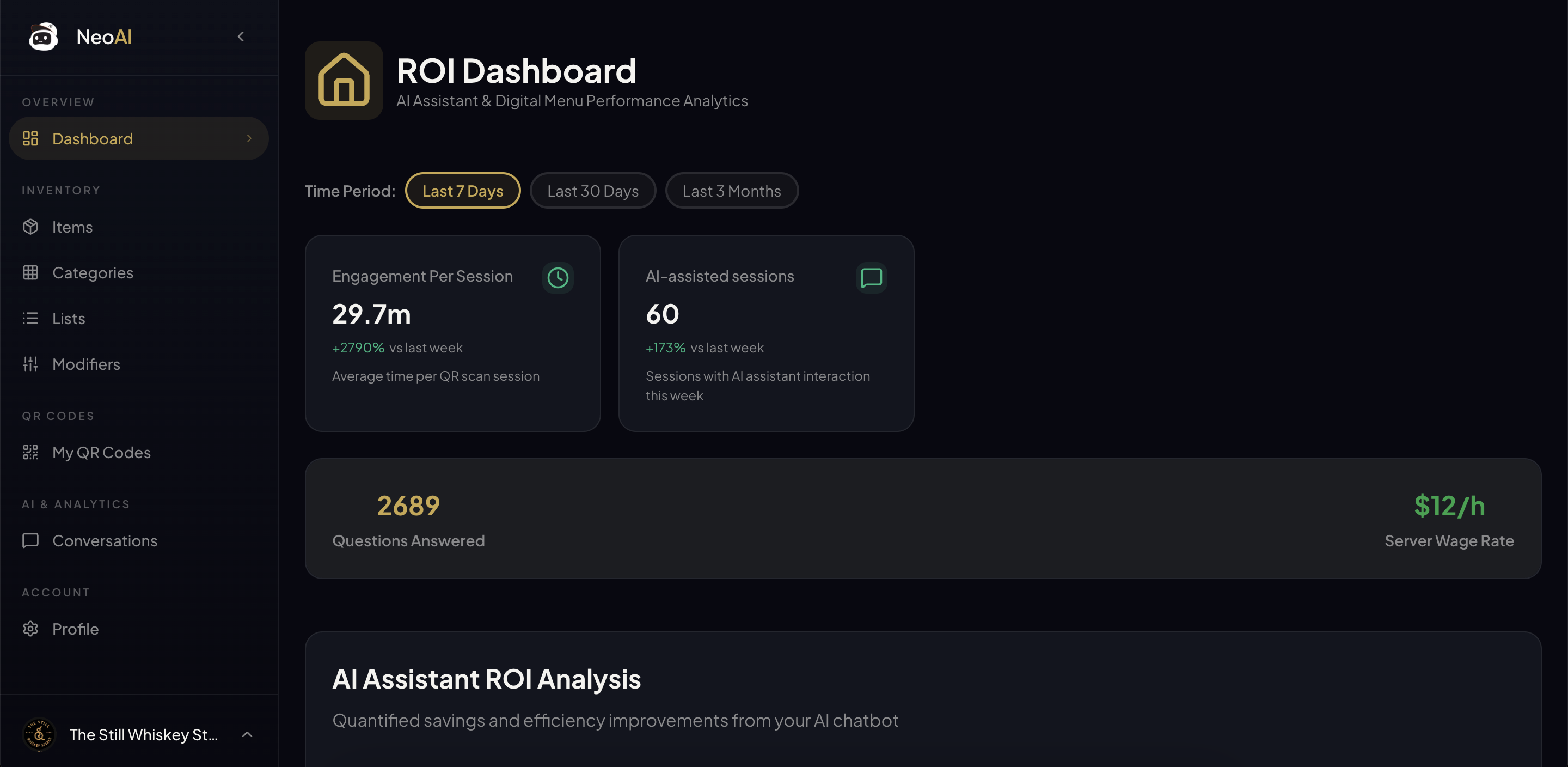NeoAI Dashboard